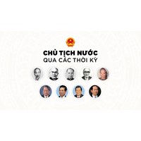 Nhiệm kỳ của Chủ tịch nước đang được quy định theo nhiệm kỳ của ai?