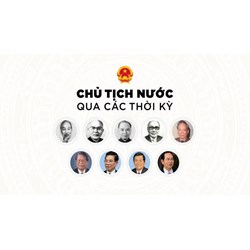 Nhiệm kỳ của Chủ tịch nước đang được quy định theo nhiệm kỳ của ai?