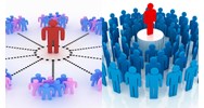 Quy trình sửa đổi và bổ sung điều lệ công ty cổ phần, TNHH thực hiện như thế nào?