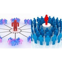 Quy trình sửa đổi và bổ sung điều lệ công ty cổ phần, TNHH thực hiện như thế nào?