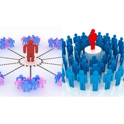 Quy trình sửa đổi và bổ sung điều lệ công ty cổ phần, TNHH thực hiện như thế nào?