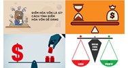 Điểm hòa vốn là gì? Công thức tính điểm hoà vốn đơn giản nhất
