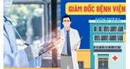 Trình độ ngoại ngữ của Giám đốc Bệnh viện tuyến TƯ trực thuộc Bộ Y