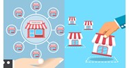 Thủ tục nhượng quyền thương mại được pháp luật quy định thế nào?