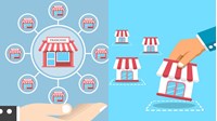 Thủ tục nhượng quyền thương mại được pháp luật quy định thế nào?