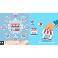 Thủ tục nhượng quyền thương mại được pháp luật quy định thế nào?