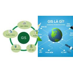 Hệ thống cơ sở dữ liệu đô thị liên thông trên nền GIS là gì?