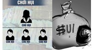 Quy định mới về thứ tự lĩnh hụi như thế nào?