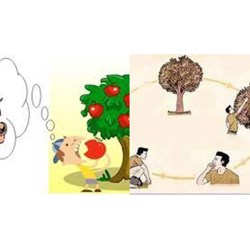 Dàn ý Nghị luận Ăn quả nhớ kẻ trồng cây siêu chi tiết