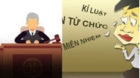 Quy định về vấn đề khiếu nại quyết định kỷ luật đối với luật sư