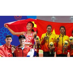 Liên đoàn Thể dục Việt Nam có là thành viên của Ủy ban Olympic Việt Nam?
