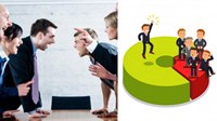 Chính sách chống độc quyền là gì? Gồm các công cụ nào?
