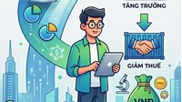 Doanh nghiệp khởi nghiệp sáng tạo là gì? Ưu đãi thuế cho doanh nghiệp đổi mới sáng tạo