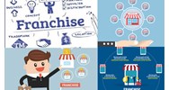 Nhượng quyền kinh doanh là gì? Lý do nên nhượng quyền kinh doanh?