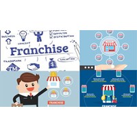 Nhượng quyền kinh doanh là gì? Lý do nên nhượng quyền kinh doanh?