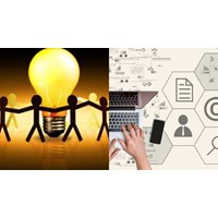 Cách tính thời hạn trong việc xác lập quyền sở hữu công nghiệp