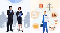 Chi nhánh có người đại diện theo pháp luật không?