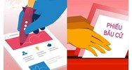 Có phải bầu ủy Viên Ủy ban nhân bằng hình thức bỏ phiếu kín không?