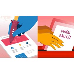 Có phải bầu ủy Viên Ủy ban nhân bằng hình thức bỏ phiếu kín không?