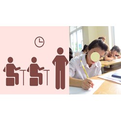 Quy định cấu trúc đề thi THPT quốc gia 2024 các môn như thế nào?