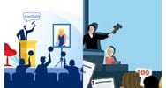 Quy định về thông báo và niêm yết đấu giá hàng hóa