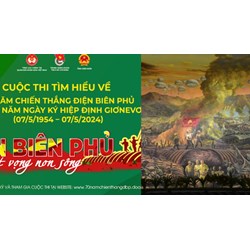 Cách thức thi cuộc thi tìm hiểu 70 năm chiến thắng Điện Biên Phủ?
