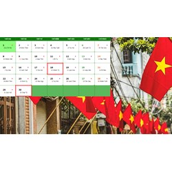 Năm 2024 người lao động còn lại những ngày nghỉ lễ nào?