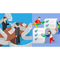 Cơ sở của việc bầu Ban kiểm phiếu được đại hội đồng cổ đông