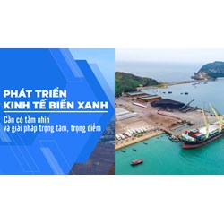 7 giải pháp phát triển y tế biển đảo Việt Nam đến năm 2030