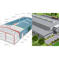 Tổng diện tích nhà xưởng được xác định như thế nào?