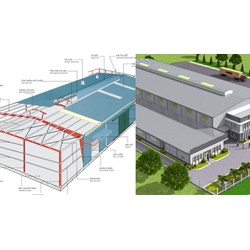 Tổng diện tích nhà xưởng được xác định như thế nào?