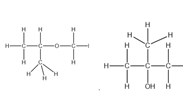 Có bao nhiêu đồng phân ứng với công thức phân tử C4H10?