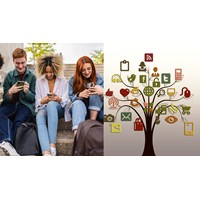 Không nên dùng mạng xã hội cho mục đích nào sau đây?
