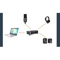 Thiết bị nào xuất dữ liệu âm thanh từ máy tính ra ngoài?