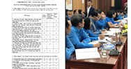 Mẫu Bảng chấm điểm phân loại tổ công đoàn mới nhất năm 2024