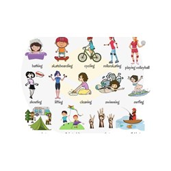 Hoạt động là gì? Hoạt động tiếng Anh là gì?