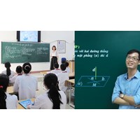 Bài tập trắc nghiệm Toán 10 Chương 5 Chân trời sáng tạo có đáp án