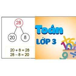 Bài tập cuối tuần Toán lớp 3 Chân trời sáng tạo - Tuần 26 có đáp án