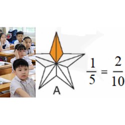 Bài tập nâng cao Toán lớp 4: Hai phân số bằng nhau có đáp án