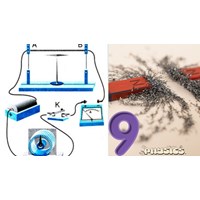 Giải SBT Vật lý lớp 9 bài 22: Tác dụng từ của dòng điện - Từ trường