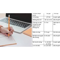 Soạn bài Tổng kết phần văn học nước ngoài ngắn gọn, đầy đủ nhất