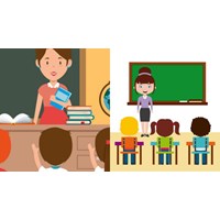 Viết 4 - 5 câu về một việc làm hằng ngày của thầy cô - Lớp 2