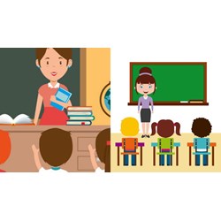 Viết 4 - 5 câu về một việc làm hằng ngày của thầy cô - Lớp 2