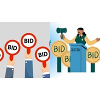 Chức năng, nhiệm vụ, quyền hạn của Cục Quản lý đấu thầu là gì?