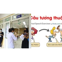 Ôn thi vào lớp 10 chuyên đề Câu Tường Thuật Tiếng Anh có đáp án