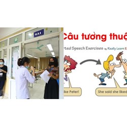 Ôn thi vào lớp 10 chuyên đề Câu Tường Thuật Tiếng Anh có đáp án