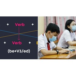 Ôn thi vào lớp 10 chuyên đề Câu bị động trong Tiếng Anh có đáp án