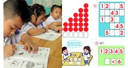 Bộ đề kiểm tra cuối học kì 2 lớp 1 môn Toán có đáp án - Tải xuống miễn phí