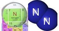 N2 thể hiện tính khử trong phản ứng với? - Hoá học 11