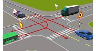 Phân biệt biển báo đường ưu tiên và đường không ưu tiên như thế nào?